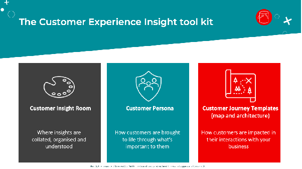 Customer Experience Yorkshire